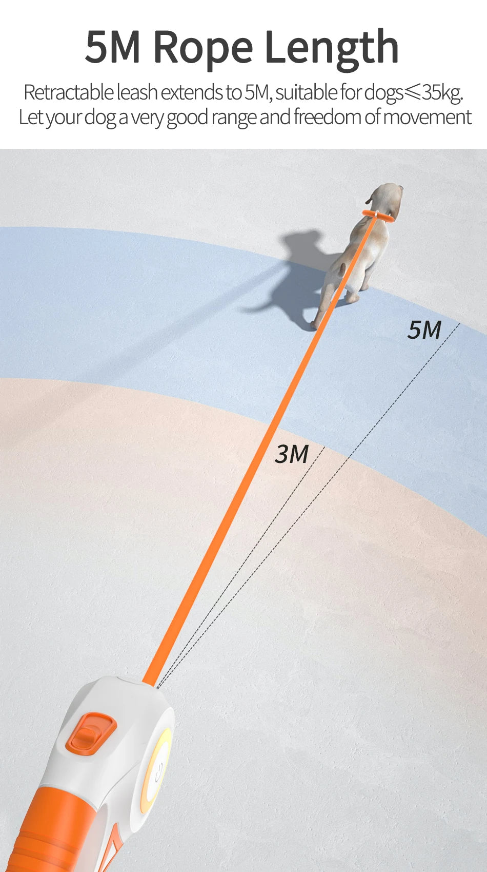 The Extending Range and Angle of the Dog Leash