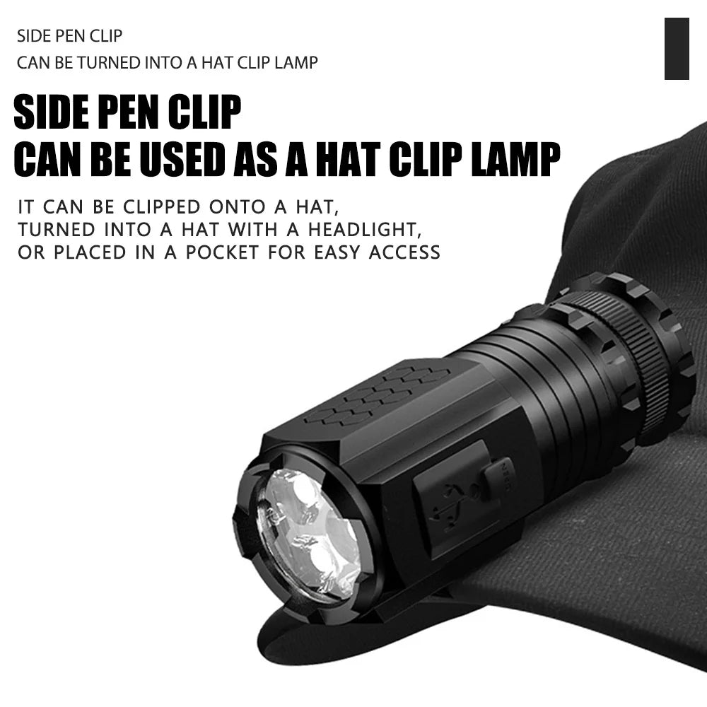 Tactical mini flashlight