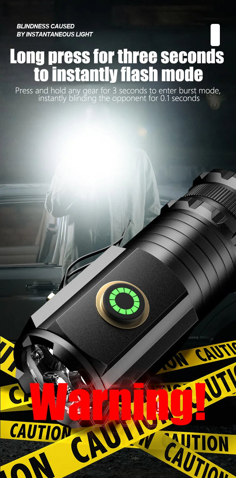 2000LM Powerful LED Mini Flashlight