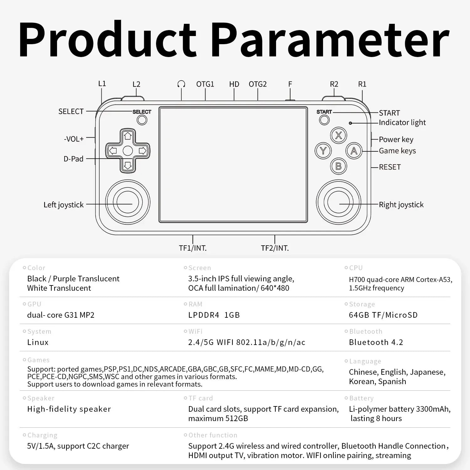 PSP Handheld Gaming Console