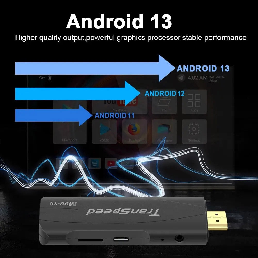 4K 3D TV Stick Android